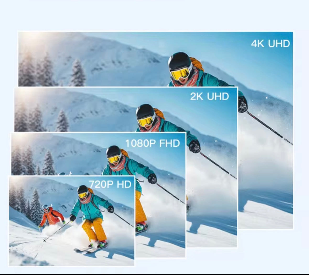 360° Mini-Kamera mit komplettem Zubehör